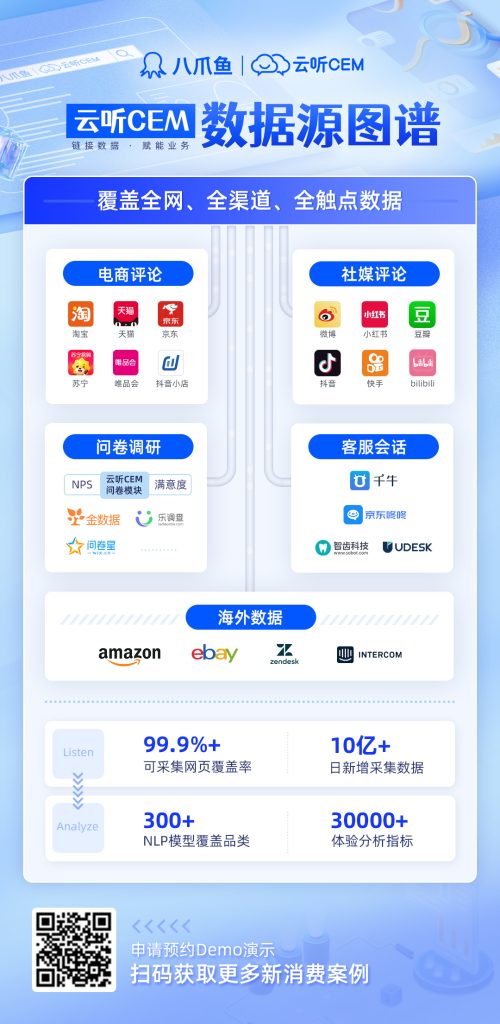 @品牌方：你们需要关注的数据源都在这儿了